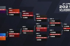 战地风云6首尝DLSS 4多帧生成技术，革新游戏画面体验